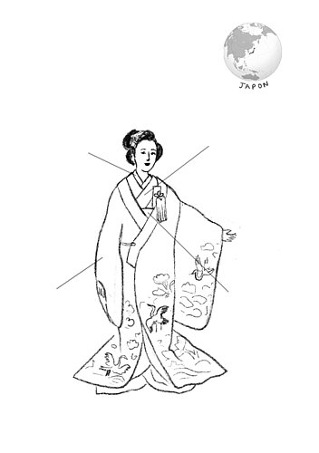 Kimono et Cie